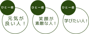 求める人材
